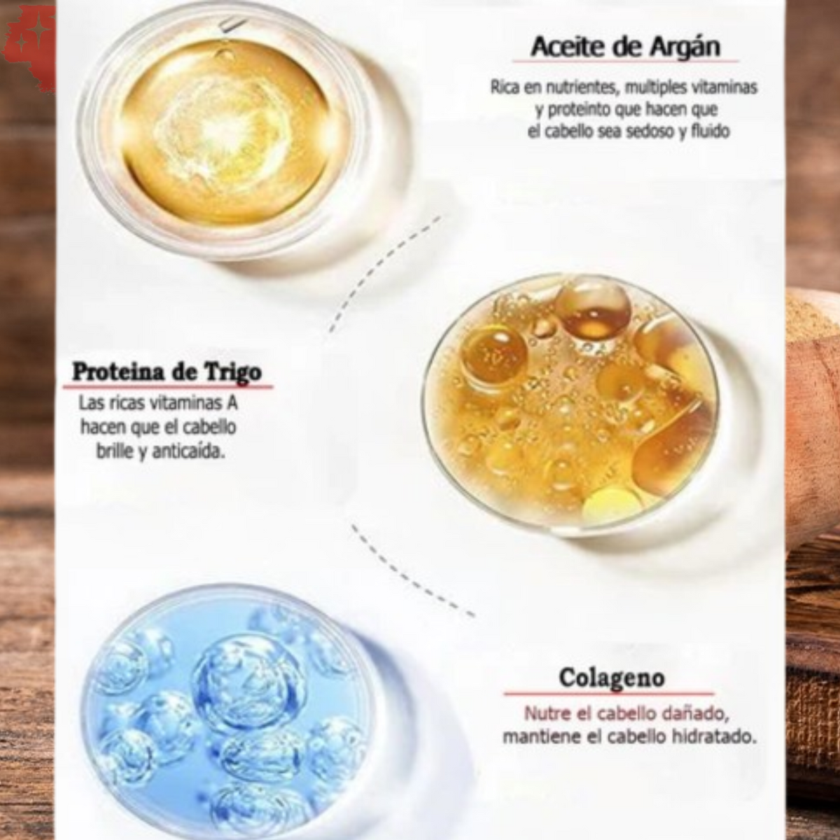 MASCARILLA PREMIUM KARSEELL + ACEITE DE ARGÁN KARSEELL