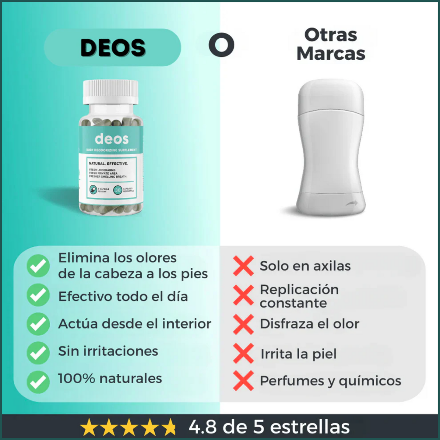 🌿 DEOS – Desodorante Corporal Natural 🌿