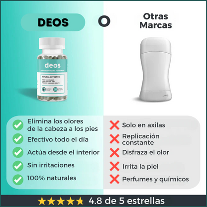 🌿 DEOS – Desodorante Corporal Natural 🌿